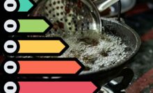 olio per friggere classifica